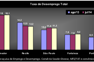 eduardo agosto 2014