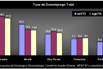 eduardo set 2014