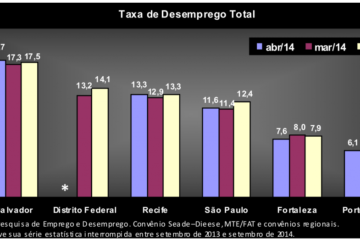 Dudu Abril 2015 1024x5231