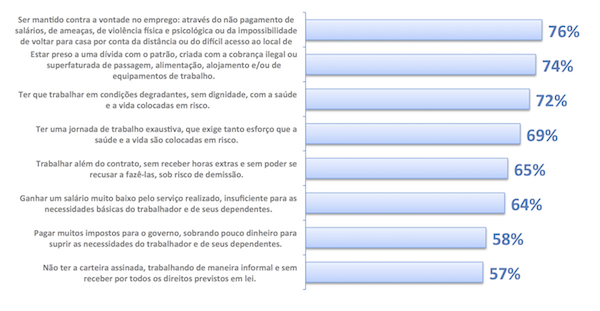 graf3