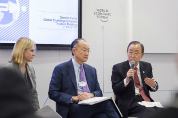 Ban Davos Women Empowerment