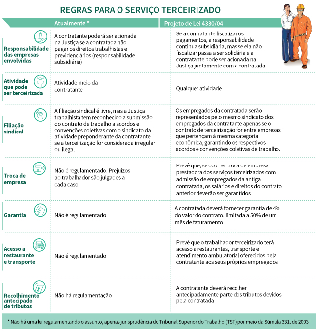 imgNoticiaUpload1452025711245
