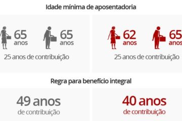 reforma da previdencia v5