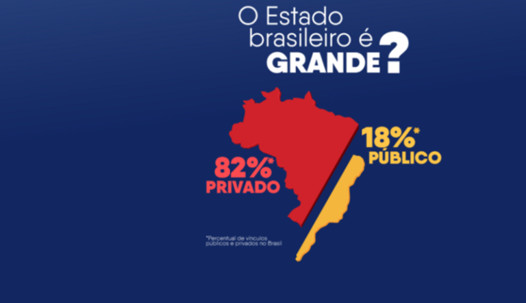 Portal Adverso Brasil funcionalismo publico