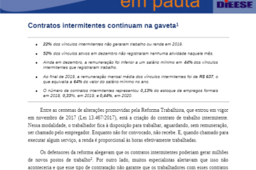 Dieese capa do Boletim Emprego em Pauta 17 contrato intermitente 2020