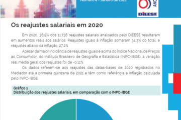 Dieese capa da publicacao De olho nas negociacoes n. 4 jan.2021