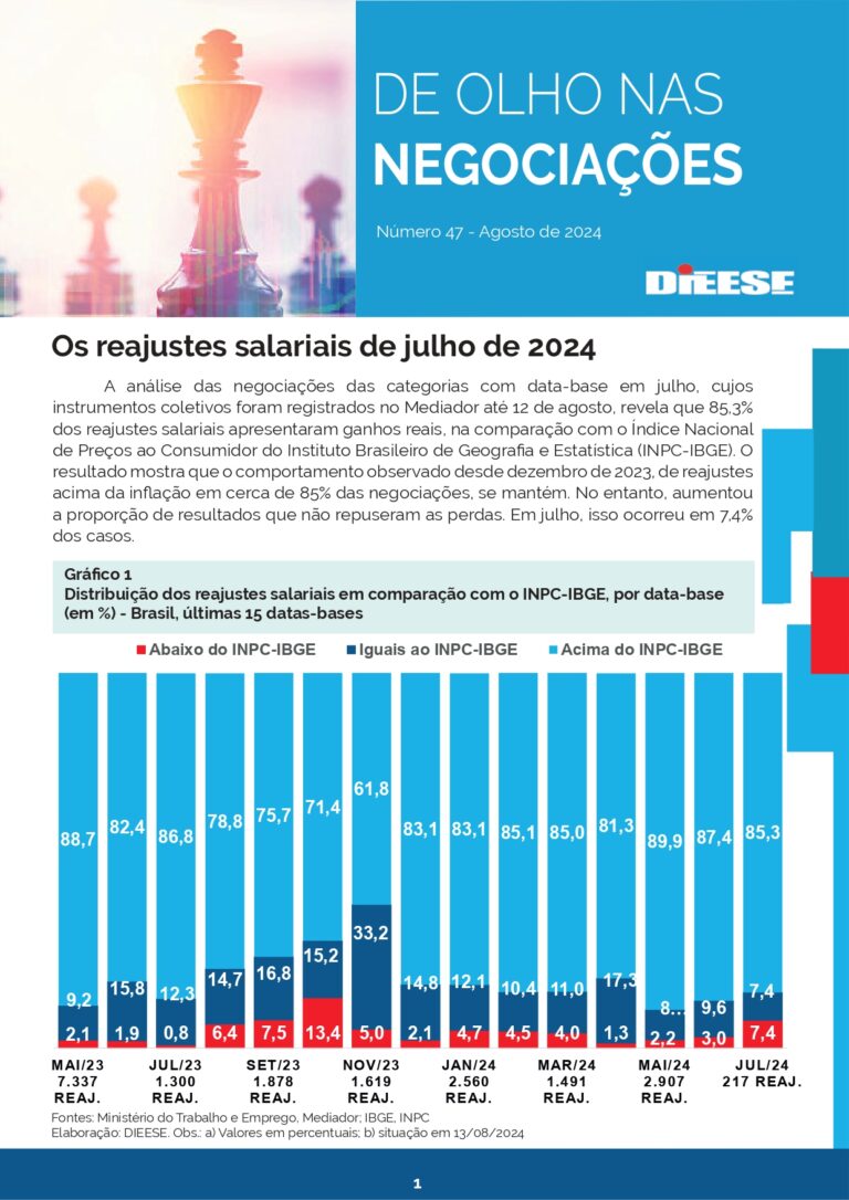 boletimnegociacao47 page 0001