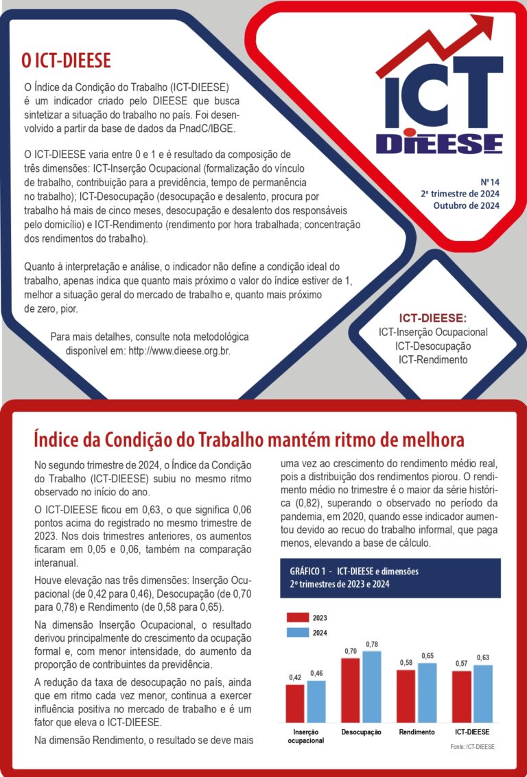 Boletim ICT 14vv page 0001