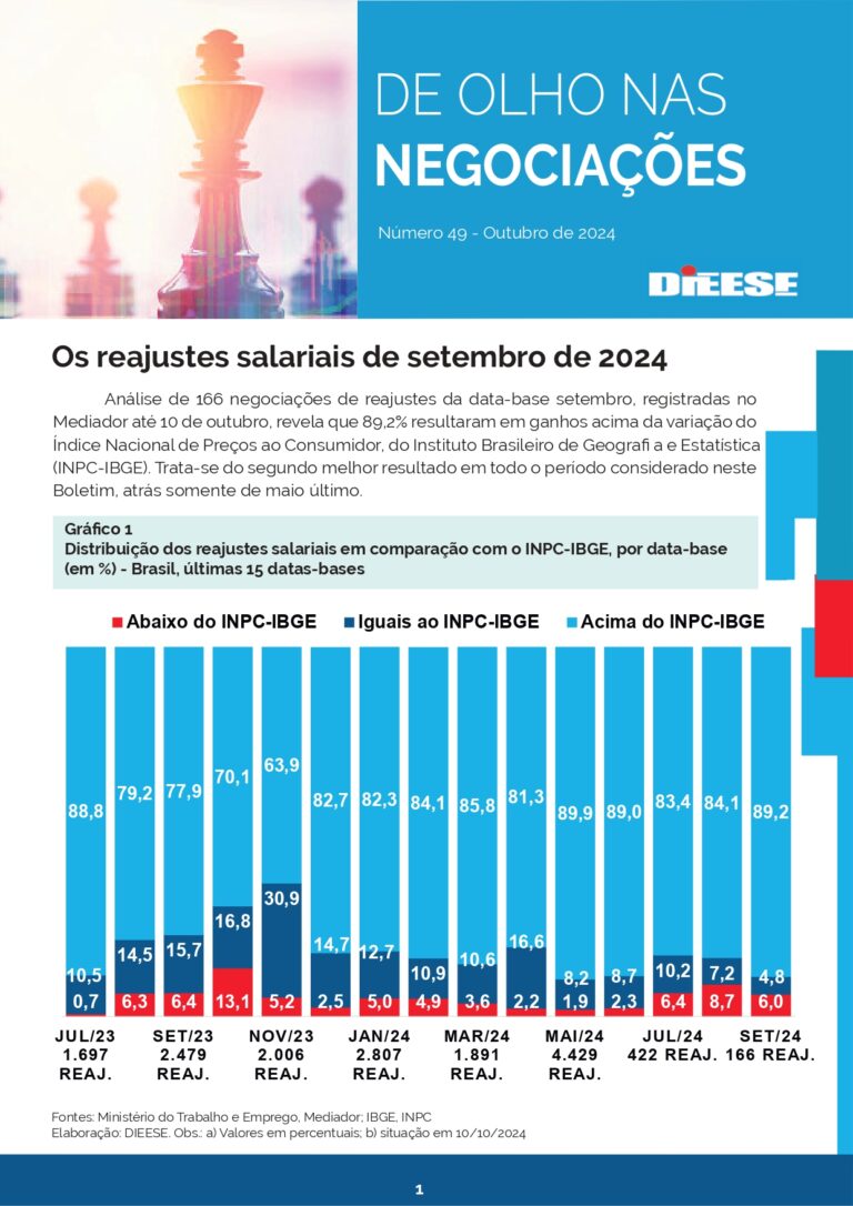 boletimnegociacao49 page 0001
