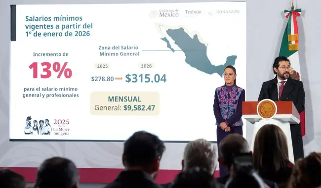 México aumenta salário mínimo e reduz 8 horas na jornada de trabalho