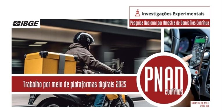 Trabalho por meio de plataformas digitais 2025 – PNAD Contínua